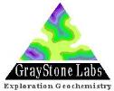 Geochemical Exploration Expertise
